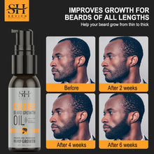 Load image into Gallery viewer, New 2023 Chebe Beard Growth Oil For Men Fast Effective Beard Growth

