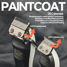 Load image into Gallery viewer, BRDCLIP 100PRO 101PRO 3-color Cover 8800RPM Professional Electric Hair
